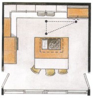 /album/ozinhas/cozinha-em-ilha-jpg/