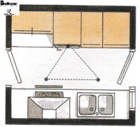 /album/ozinhas/cozinha-em-paralelo-jpg/